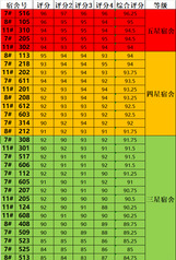 一見(jiàn)“寢”心，隨“寓”而安——...